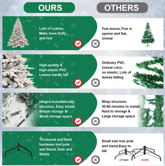 Hollyvia™ SnowFrost Prelit Christmas Tree